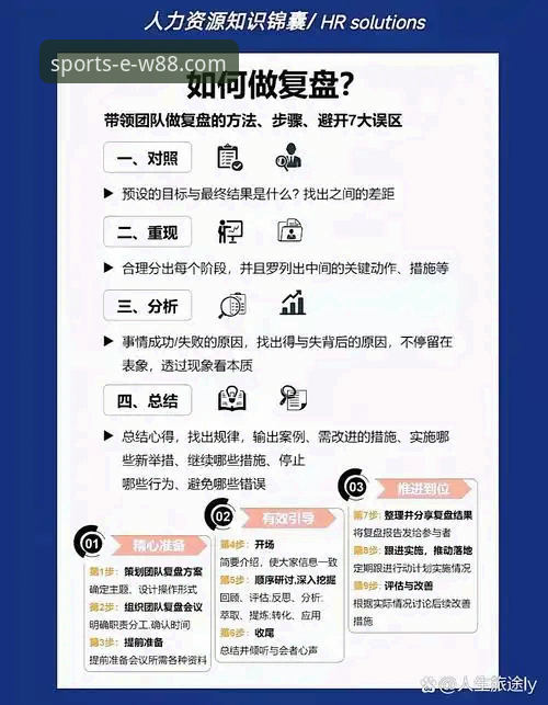 如何通过W88手机平台深度复盘CBA焦点战：北京爆冷负福建的战术博弈解析教程