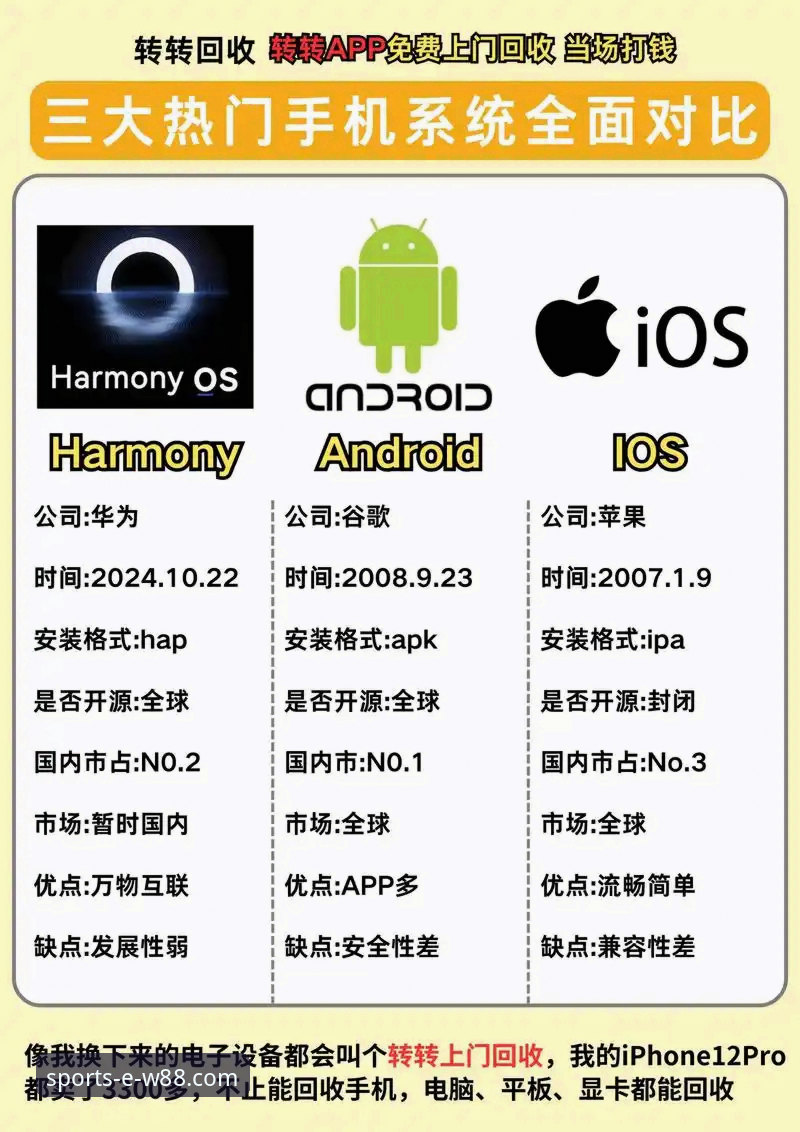 W88手机平台：官方下载与第三方渠道的全面对比与权威教程